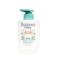 Natural Baby Lotion for Dry & Sensitive Skin | Lhamour